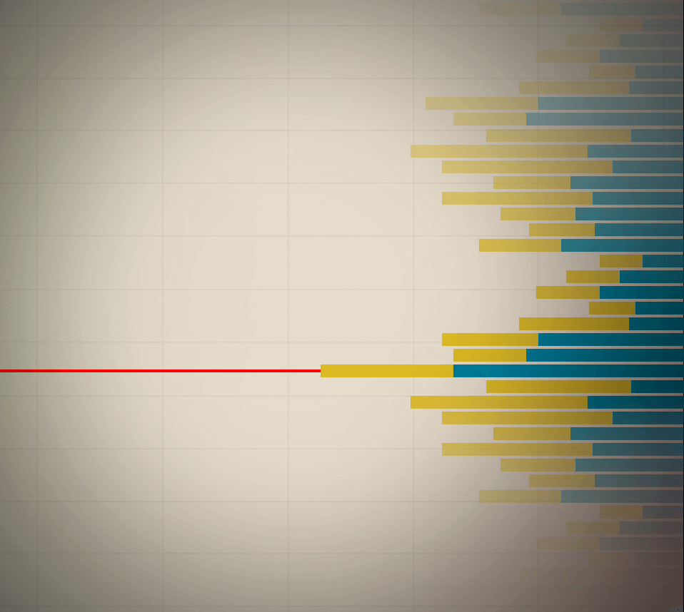 trading-chart